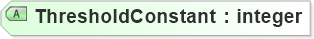 XSD Diagram of ThresholdConstant